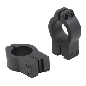 CCOP USA 1 Inch Air Gun Top Clamp Scope Rings Matte (2 Screws)