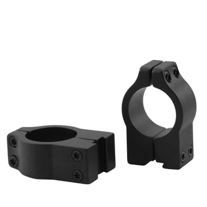 CCOP USA 1 Inch Air Gun Top Clamp Scope Rings Matte (2 Screws)