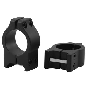 CCOP USA 1 Inch Picatinny-Style Top Clamp Scope Rings Matte (2 Screws)